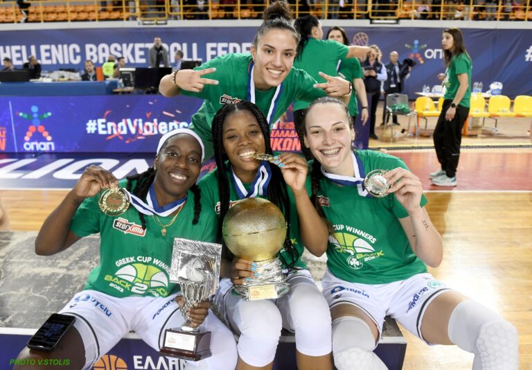 Τσίτβκοβιτς παραμονή μπάσκετ γυναικών