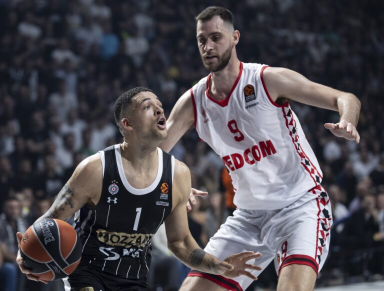 Euroleague περιορισμοί
