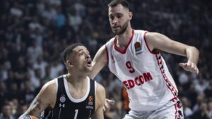 Euroleague περιορισμοί