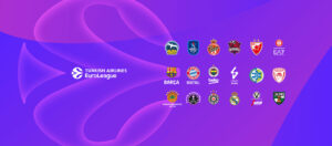 Euroleague έσοδα ομάδων Final Four και τελική κατάταξη