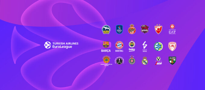 Euroleague έσοδα ομάδων Final Four και τελική κατάταξη