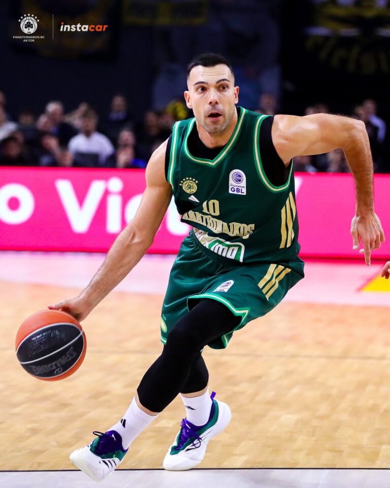 Σλούκας Παναθηναϊκός - Χάποελ Τελικό Αβίβ